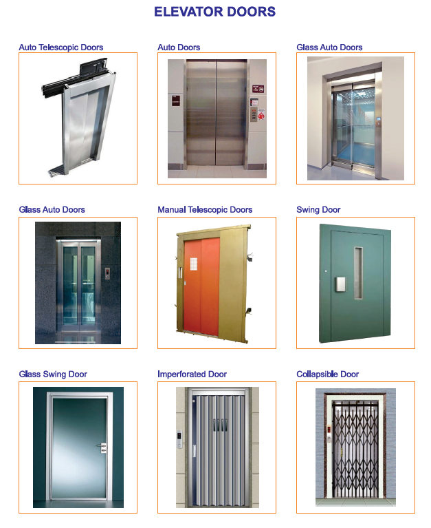 Rudra Elevators Raipur